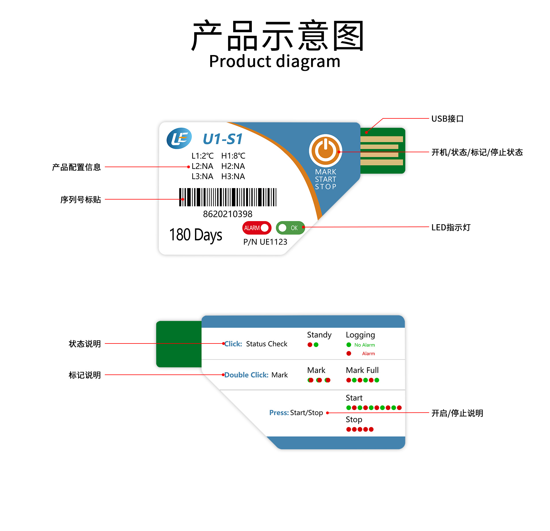 圖片關鍵詞